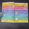 1-549.jpg Birnbaum's Walt Disney World 1991 Stephen Birnbaum Pocket Paperback Disney